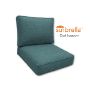 Sunbrella Cast Lagoon Outdoor Patio Furniture Replacement Cushions Made By Cascadia Outdoor Cushions