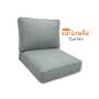 Sunbrella Cast Mist Outdoor Patio Furniture Replacement Cushions Made By Cascadia Outdoor Cushions