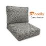 Sunbrella Outdoor Patio Furniture Replacement Cushions