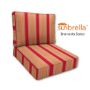 Custom Outdoor Patio Furniture Replacement Cushions made by Cascadia Outdoor Cushions