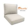 Custom Outdoor Patio Furniture Replacement Cushions made by Cascadia Outdoor Cushions