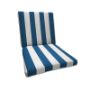 Sunbrella Cabana Regatta Outdoor Chair Patio Cushions for Patio Chairs