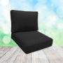 Sunbrella Canvas Black Patio Chair Replacement Cushions