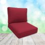 Sunbrella CCanvas Burgundy Patio Chair Replacement Cushions