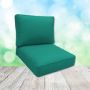 Sunbrella Canvas Teal Patio Chair Replacement Cushions