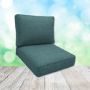 Sunbrella Cast Lagoon Patio Chair Replacement Cushions