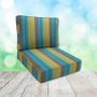 Sunbrella Astoria Lagoon Patio Chair Replacement Cushions