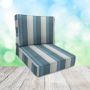 Sunbrella Gateway Coast Patio Chair Replacement Cushions