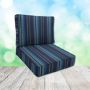 Sunbrella Stanton Lagoon Patio Chair Replacement Cushions