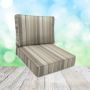 Sunbrella Milano Char Patio Chair Replacement Cushions