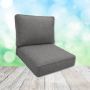 Sunbrella Heritage Slate Patio Chair Replacement Cushions