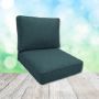 Sunbrella Pashmina Teal Patio Chair Replacement Cushions