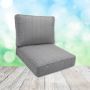 Sunbrella Posh Graphite Patio Chair Replacement Cushions