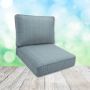 Sunbrella Posh Sky Patio Chair Replacement Cushions