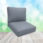 Sunbrella Remix Denim Patio Chair Replacement Cushions