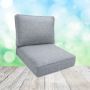 Sunbrella Chartres Rainfall Patio Chair Replacement Cushions