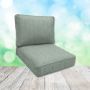 Sunbrella Tailored Spa Patio Chair Replacement Cushions