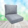 Sunbrella Boro Indigo Patio Chair Replacement Cushions