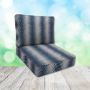 Sunbrella Clock Out Indigo Patio Chair Replacement Cushions